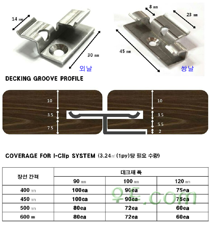 천연데크용 클립